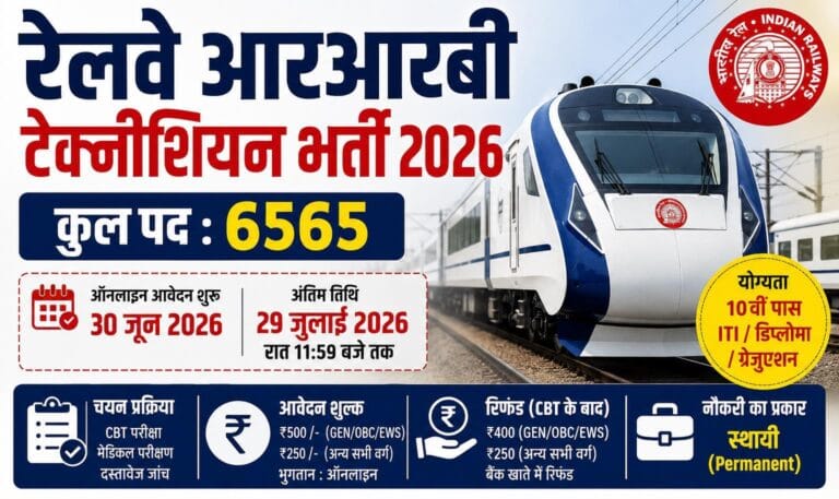 RRB Technician Recruitment 2026