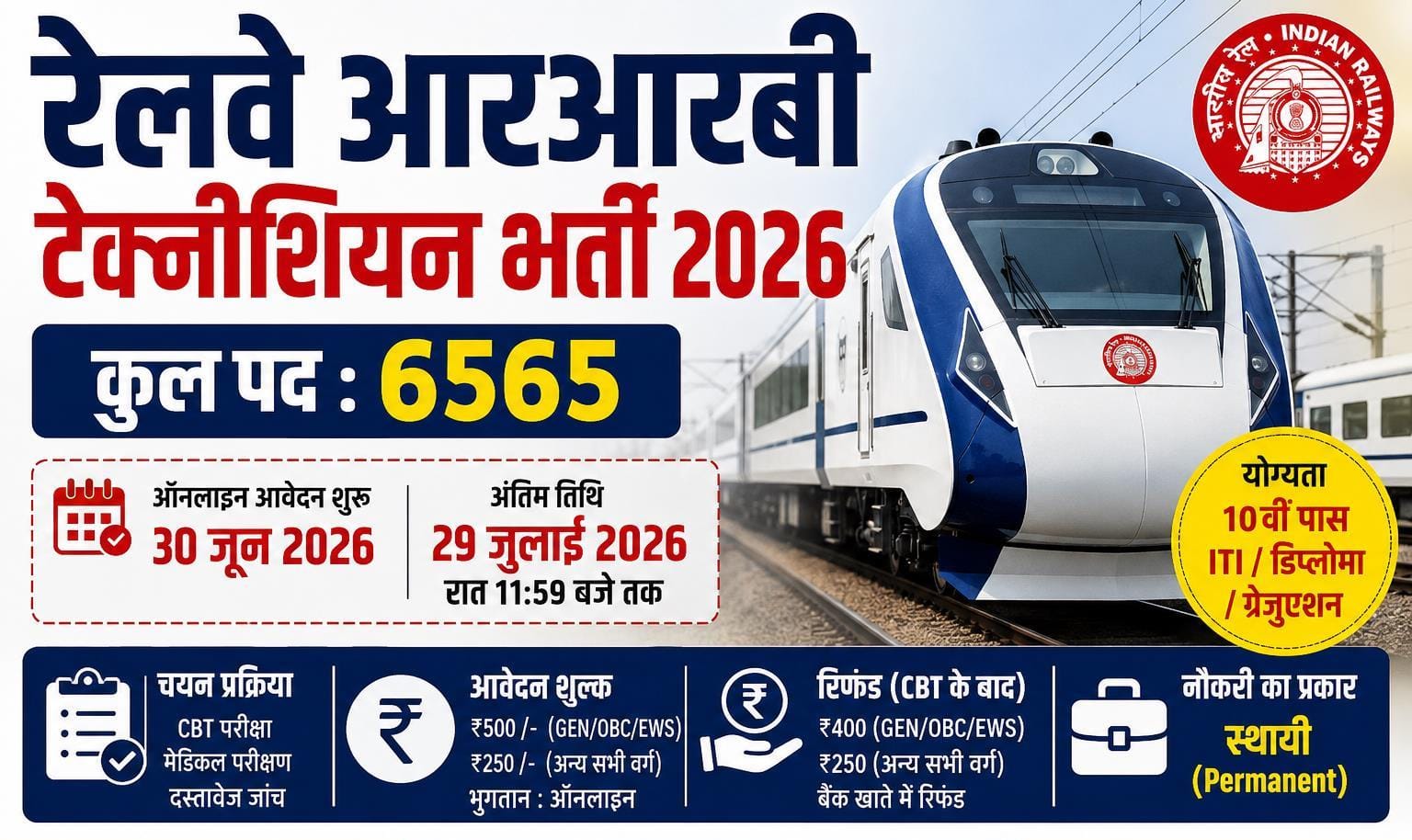 RRB Technician Recruitment 2026