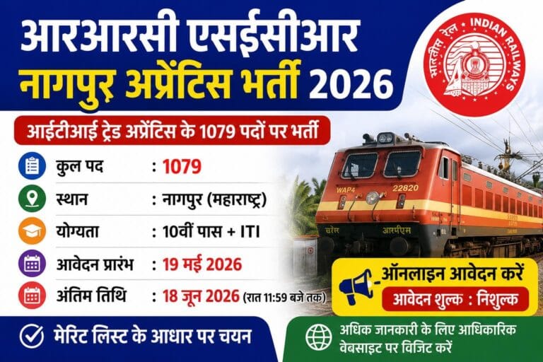 RRC SECR Nagpur Apprentice Recruitment 2026