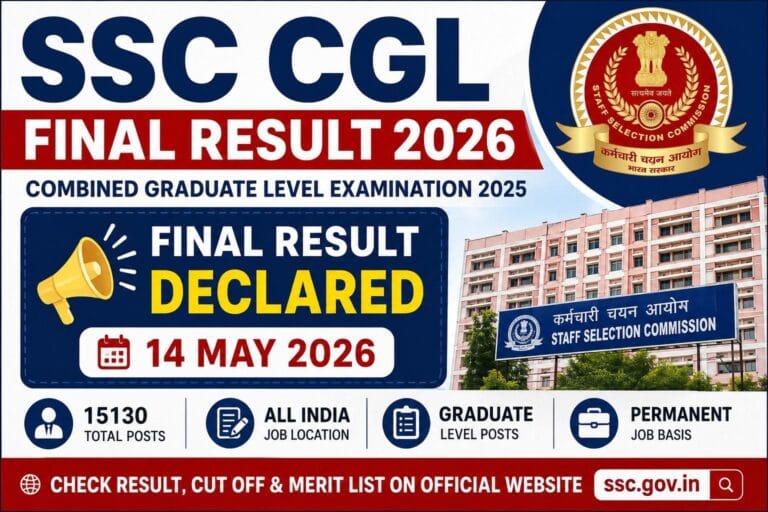 SSC CGL Final Result 2026