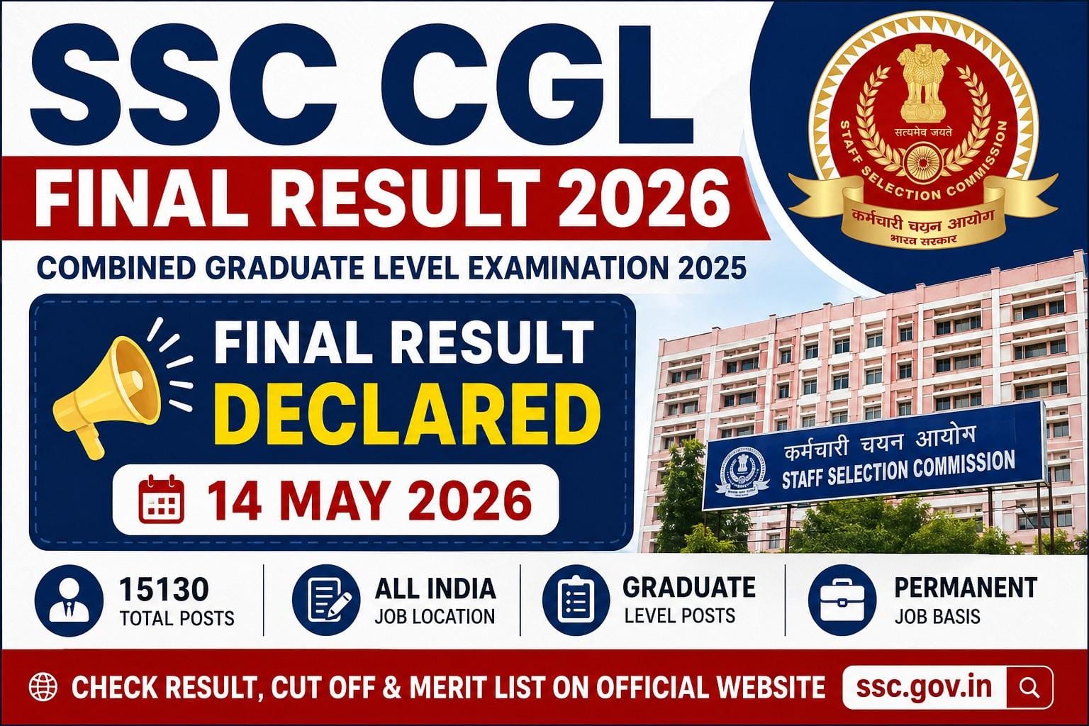 SSC CGL Final Result 2026