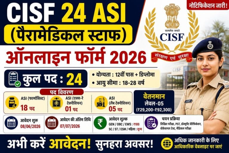 CISF ASI Paramedical Staff Recruitment 2026