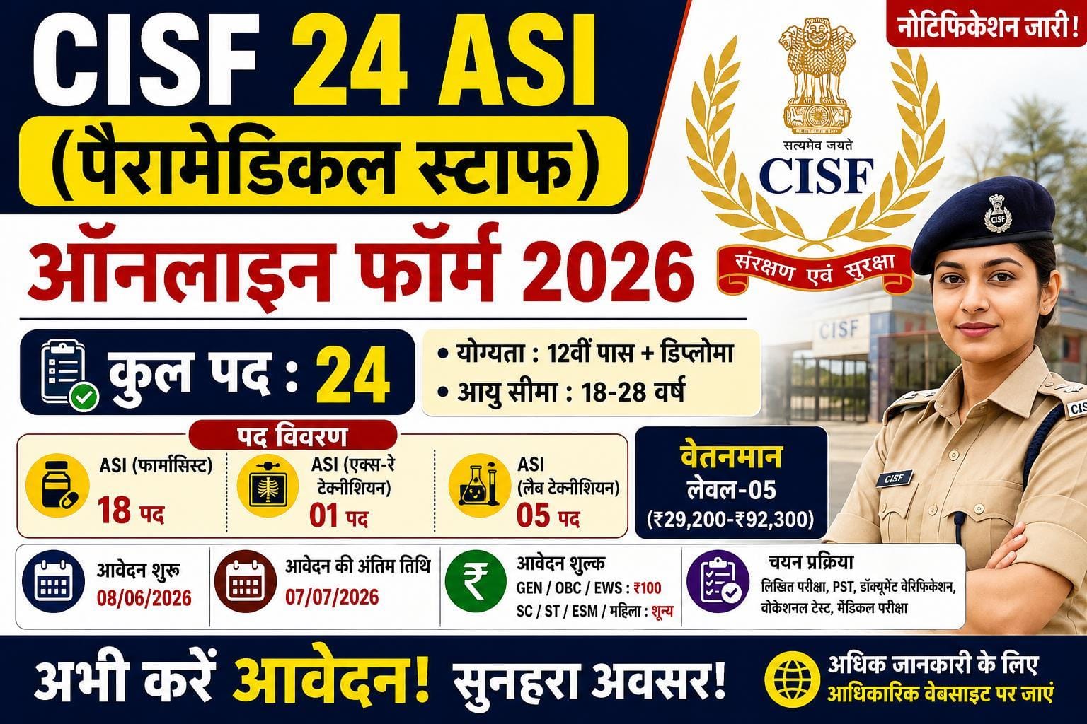 CISF ASI Paramedical Staff Recruitment 2026