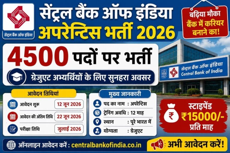 Central Bank of India Apprentice Recruitment 2026