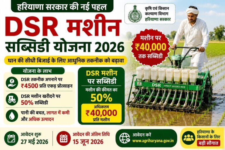 DSR Machine Subsidy Scheme 2026