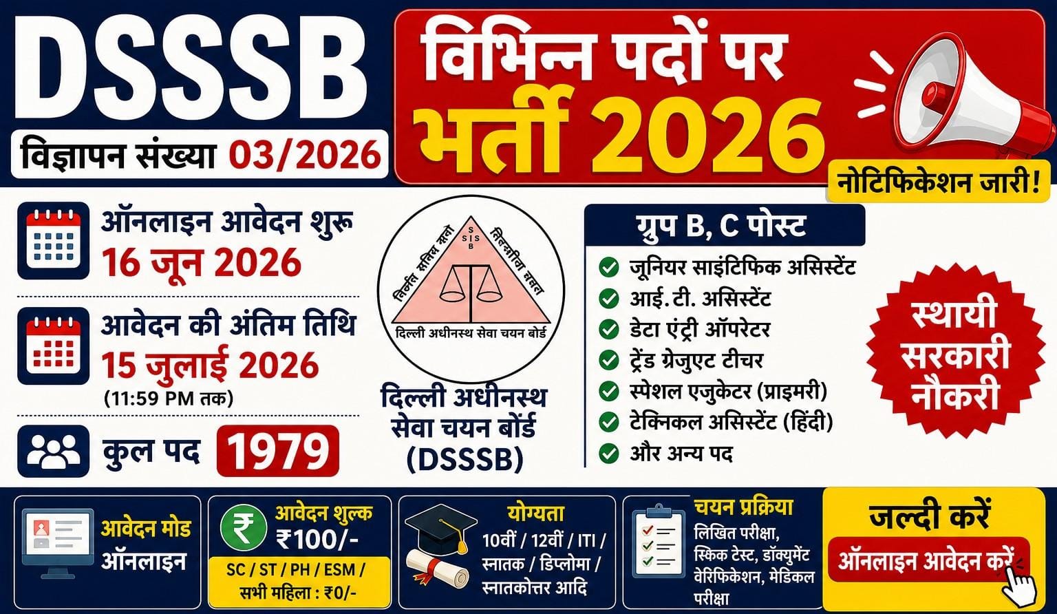 DSSSB Recruitment Advt 03/2026