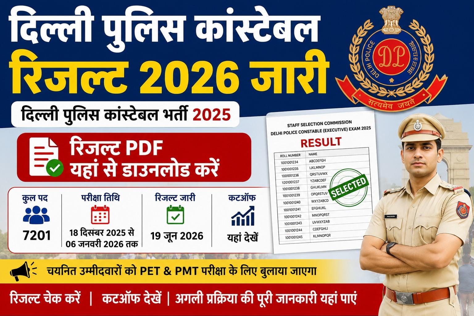 Delhi Police Constable Result 2026