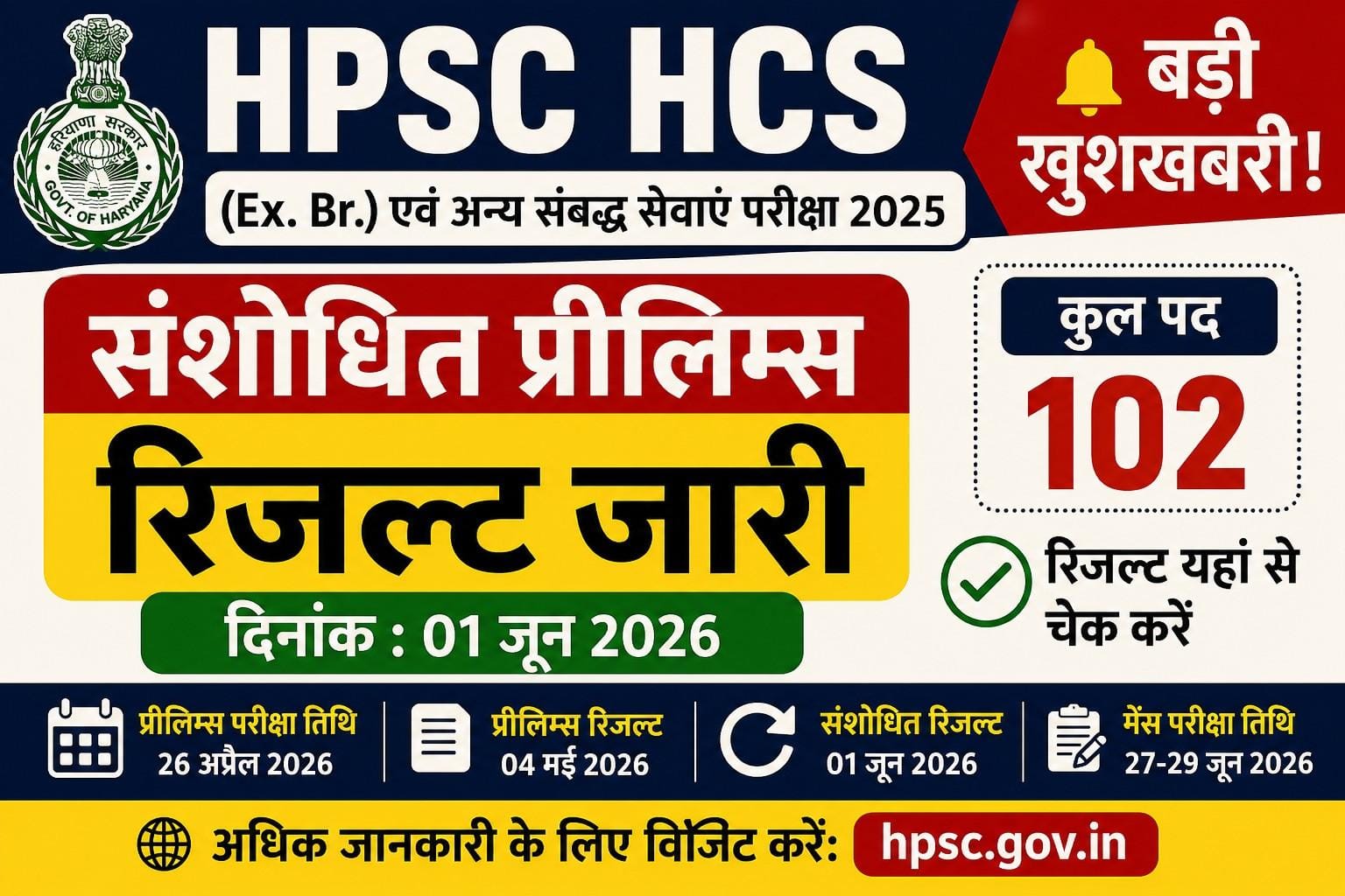 HPSC HCS Revised Prelims Exam Result 2026