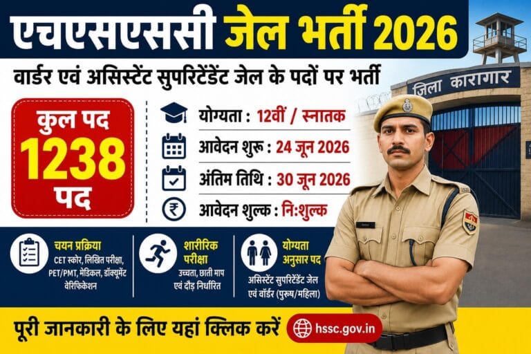 Haryana Group C Recruitment 06 2026