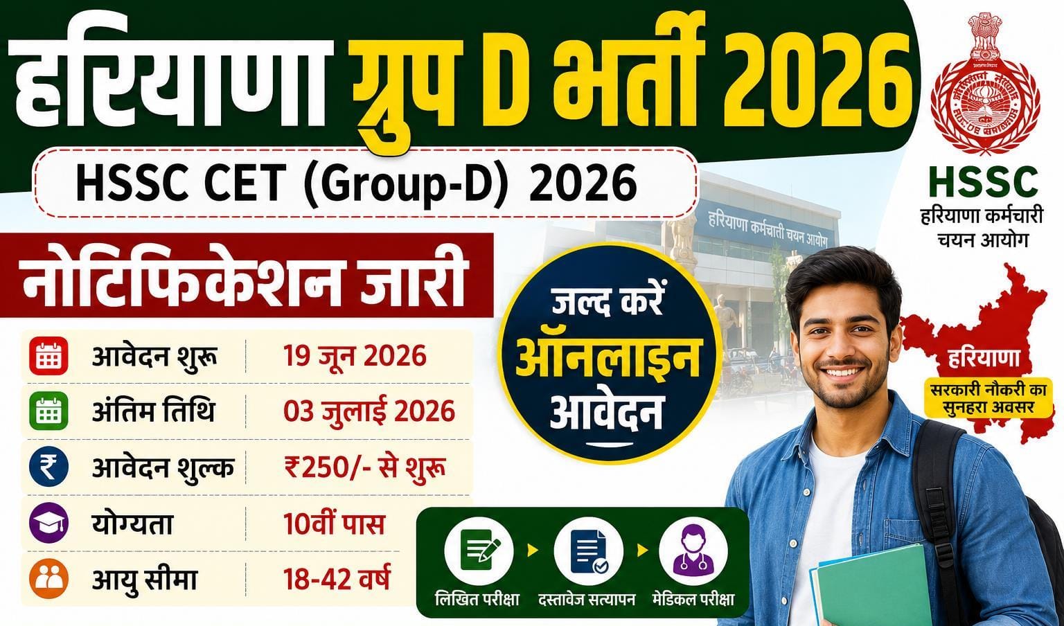 Haryana Group D Recruitment 2026