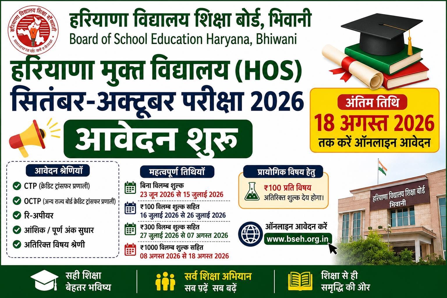 Haryana Open Board September October Exam 2026