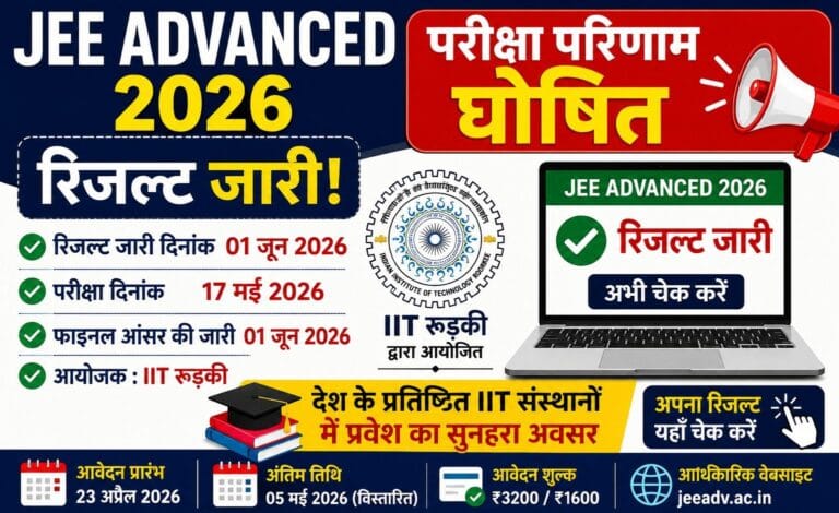 JEE Advanced Result 2026