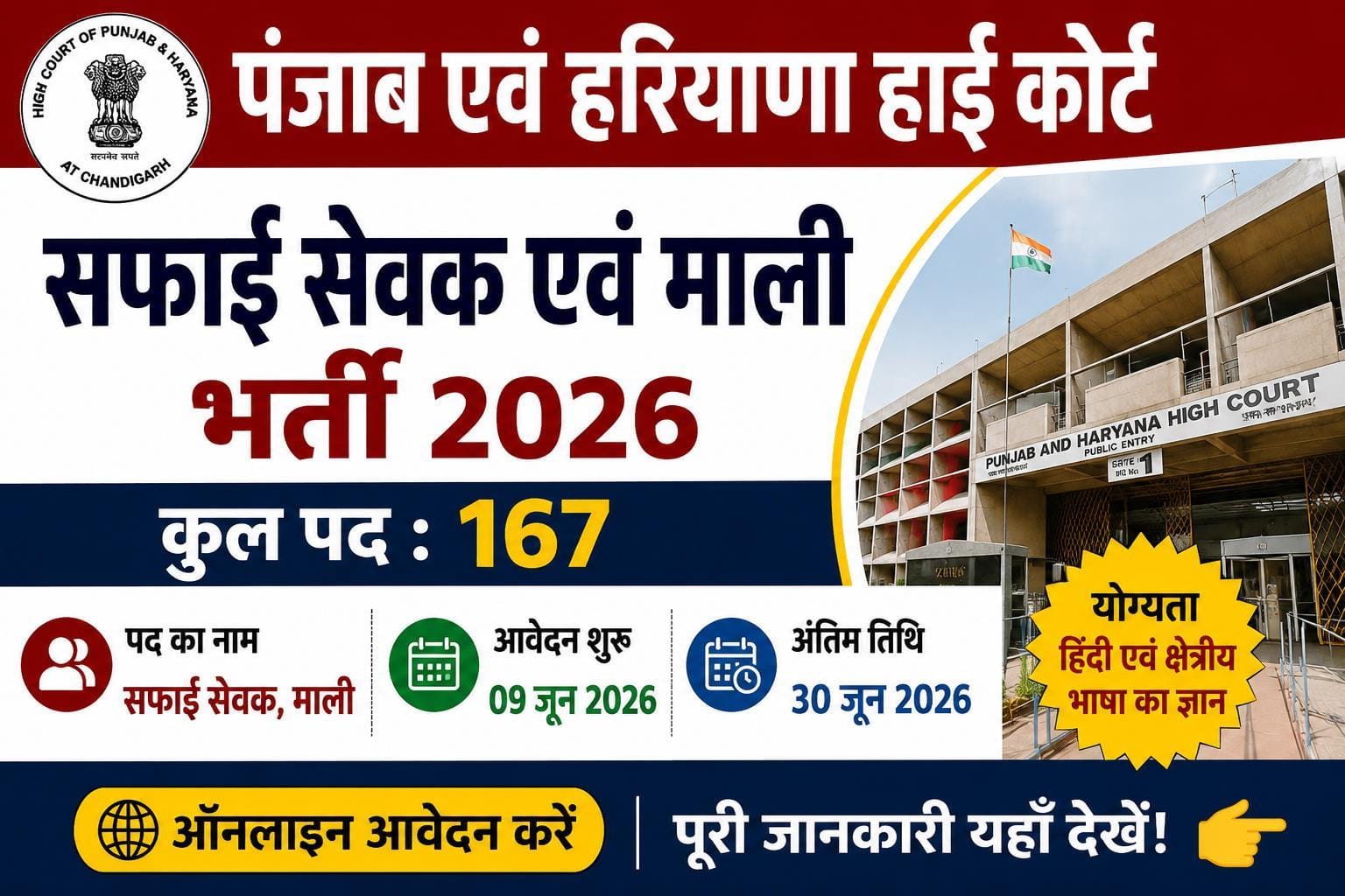 PHHC Safai Sewak Mali Recruitment 2026