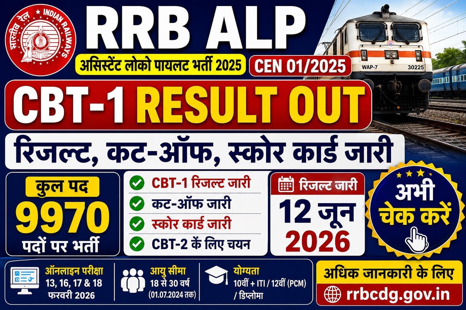 RRB ALP Result 2026