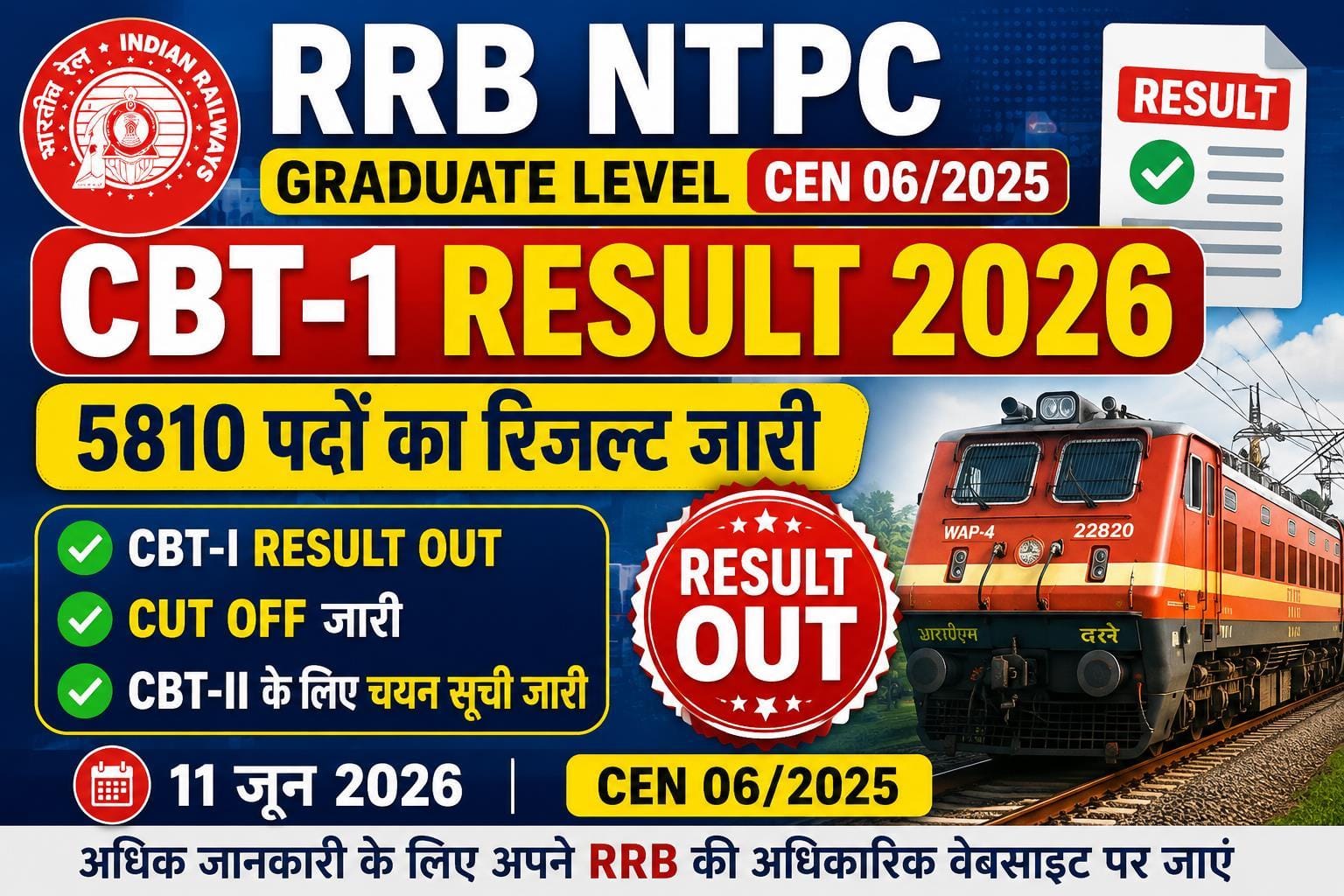 RRB NTPC Graduate Level Result 2026