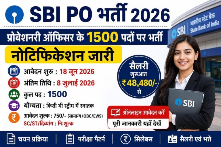 SBI PO Recruitment 2026