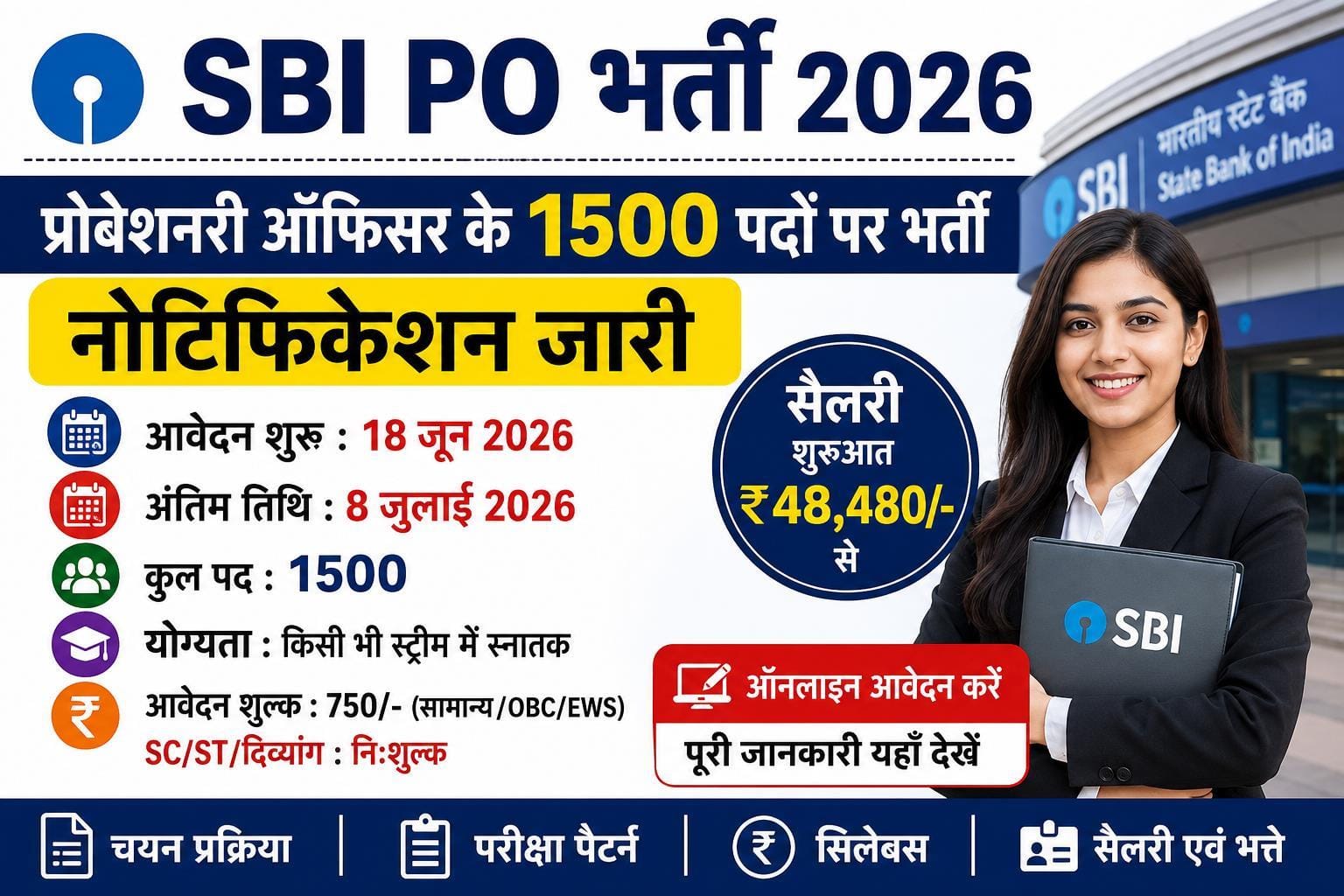 SBI PO Recruitment 2026