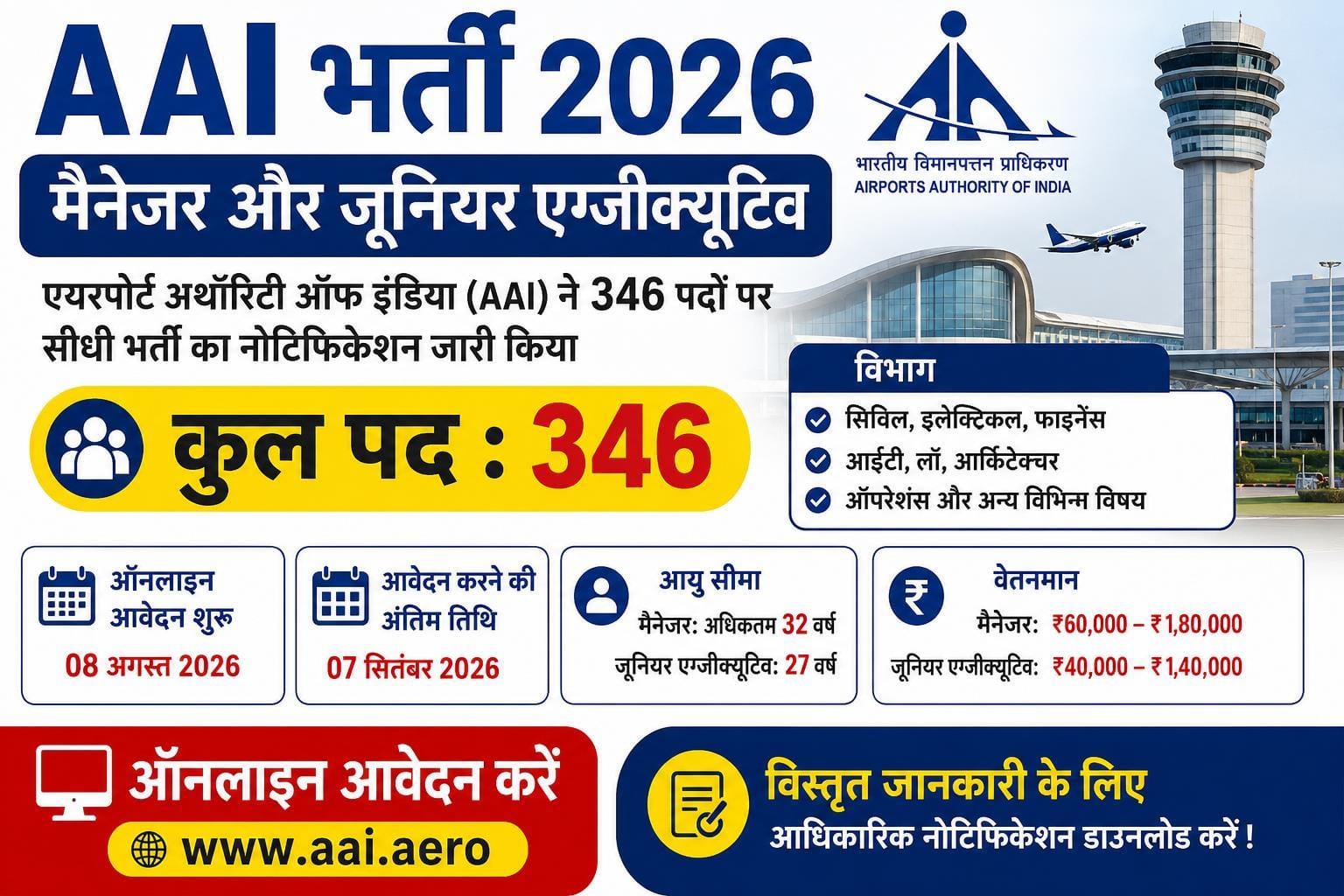 AAI Manager and Junior Executive Notification 2026