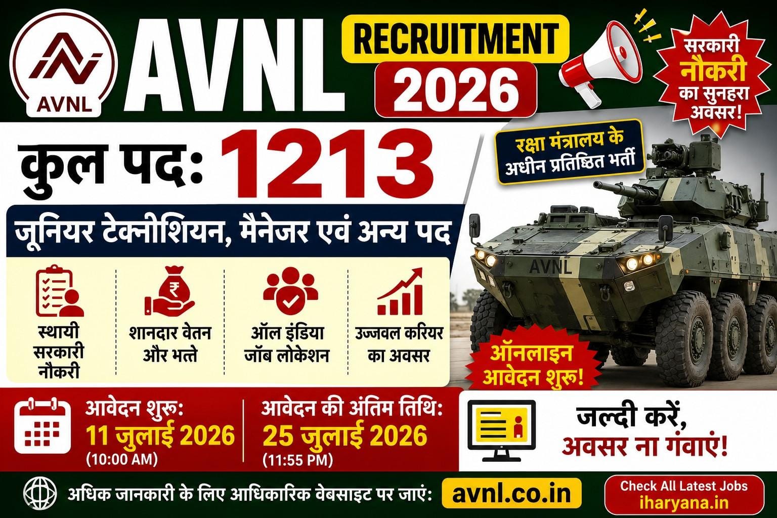 AVNL Recruitment 2026