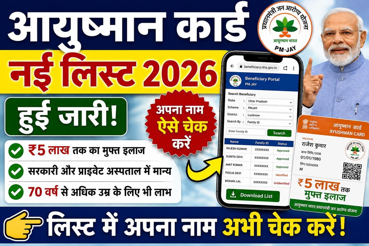 Ayushman Card New List 2026