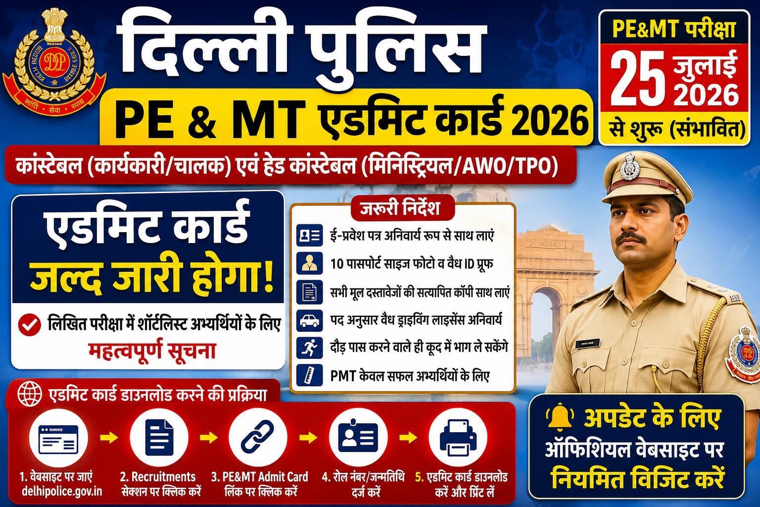 Delhi Police Physical Admit Card 2026