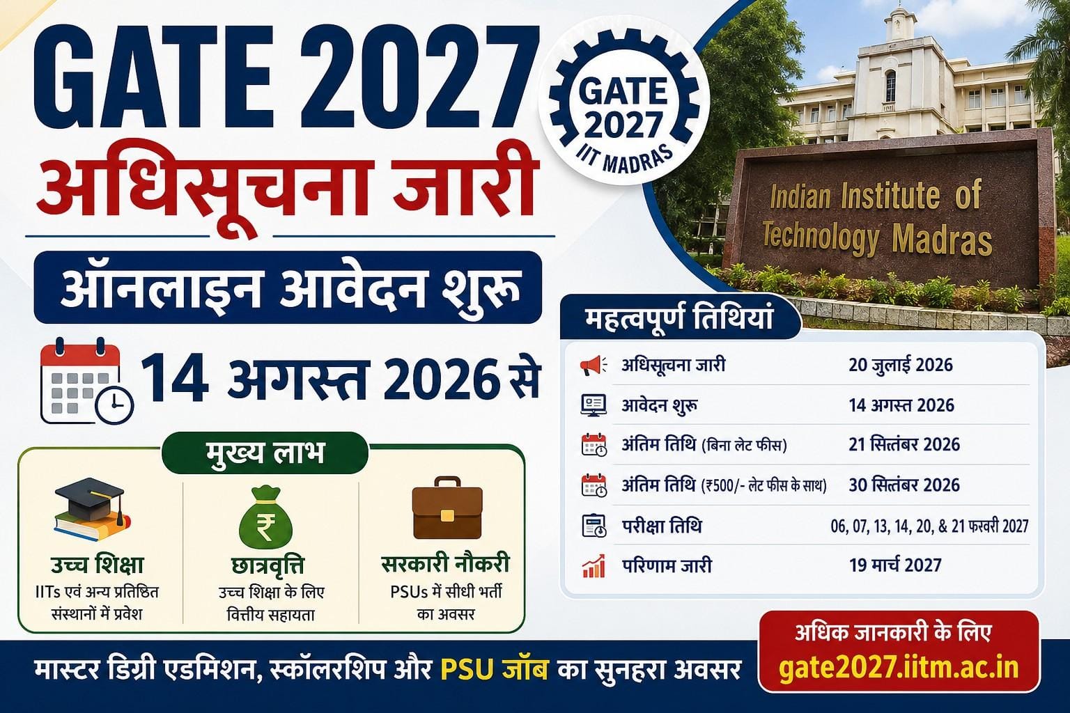 GATE 2027 Notification