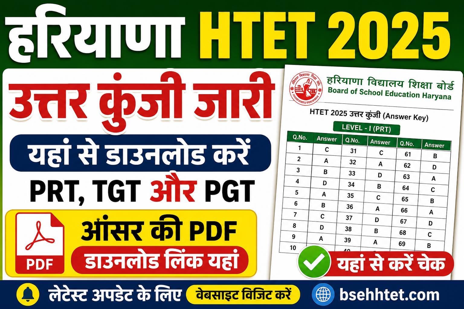 HTET Answer Key 2026