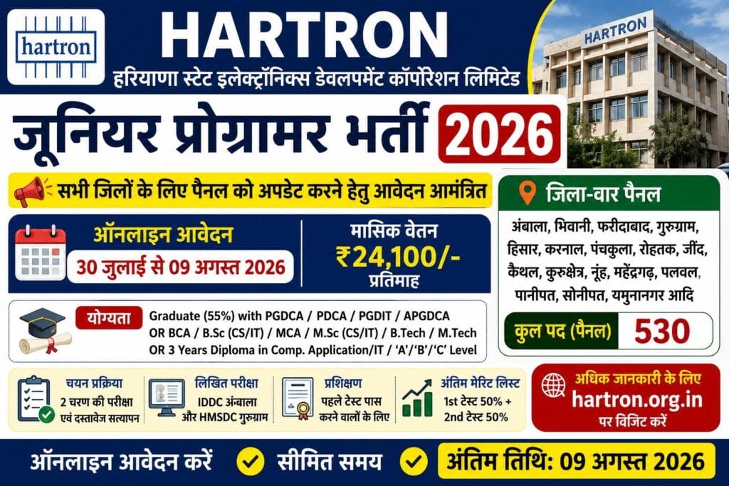 Hartron Junior Programmer Recruitment 2026: हारट्रोन में जूनियर ...
