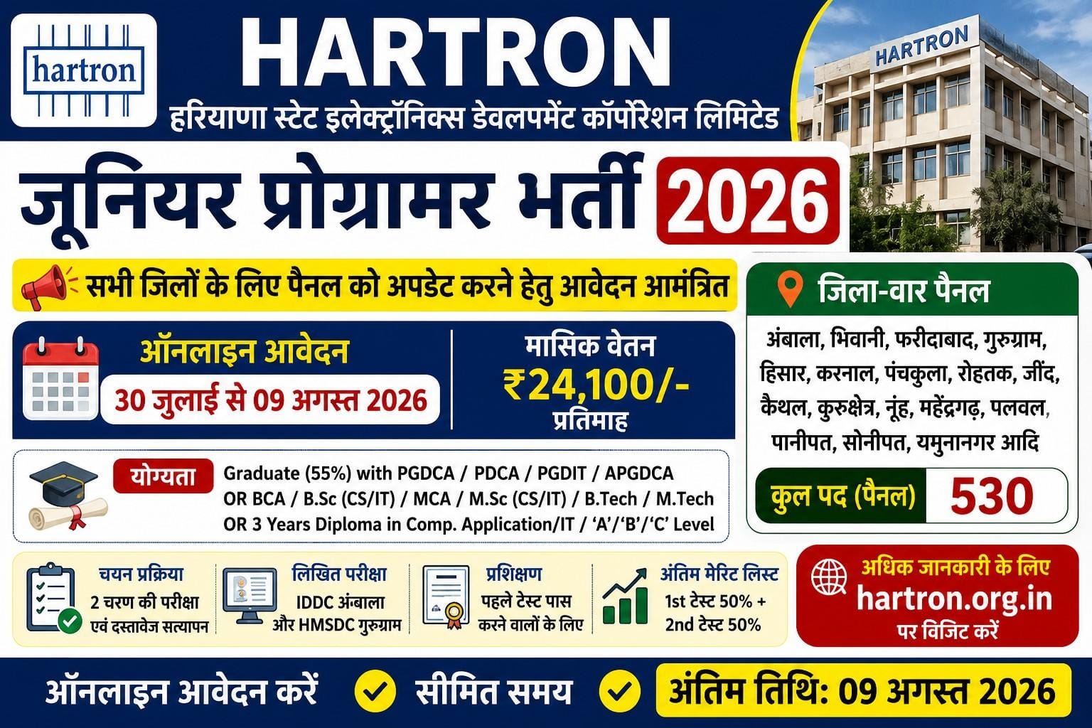 Hartron Junior Programmer Recruitment 2026