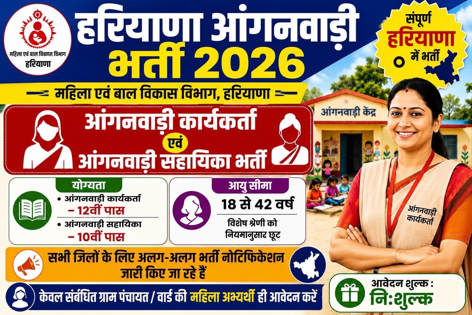 Haryana Anganwadi Recruitment 2026