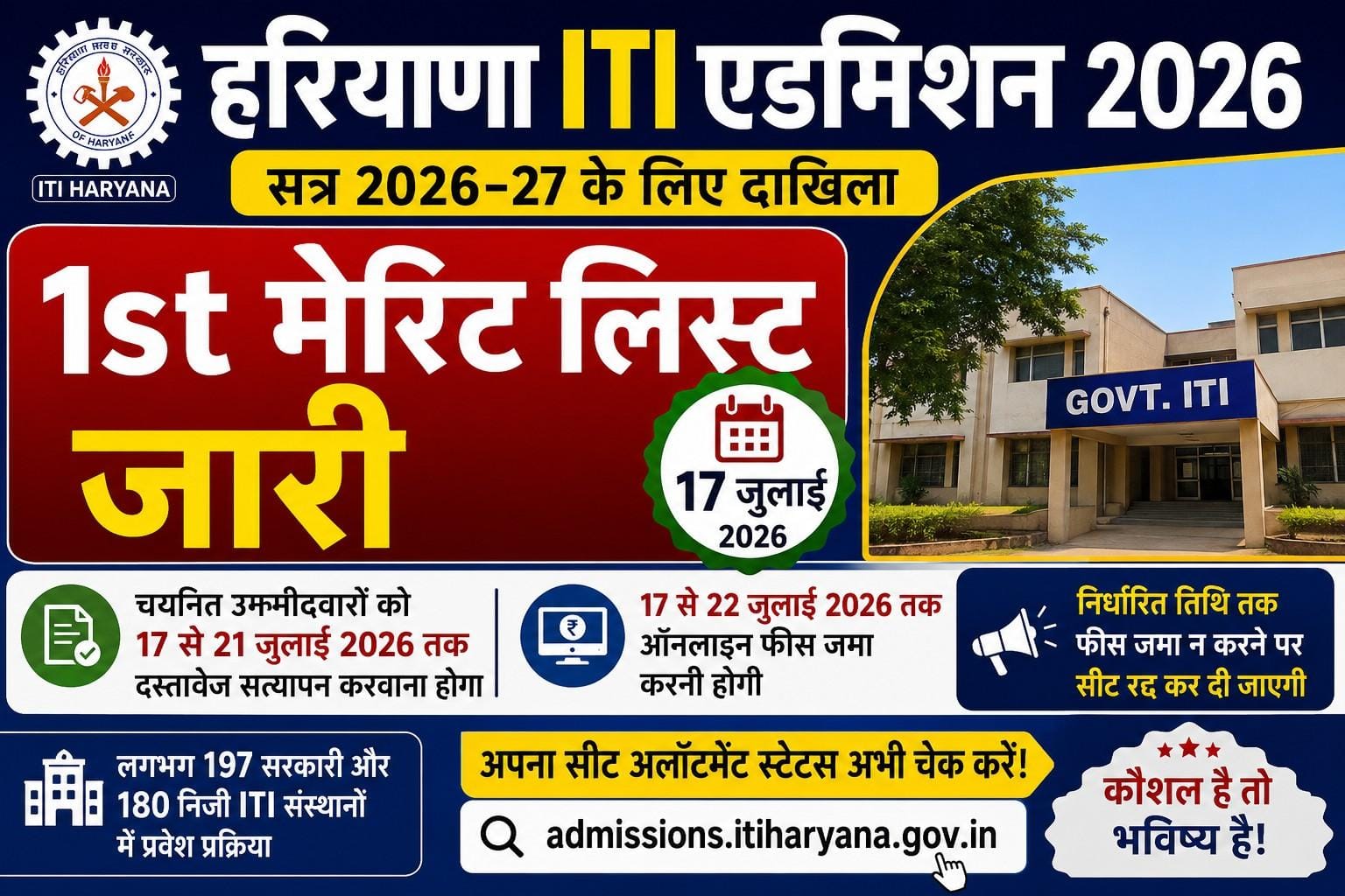 Haryana ITI Admission 1st Merit List 2026