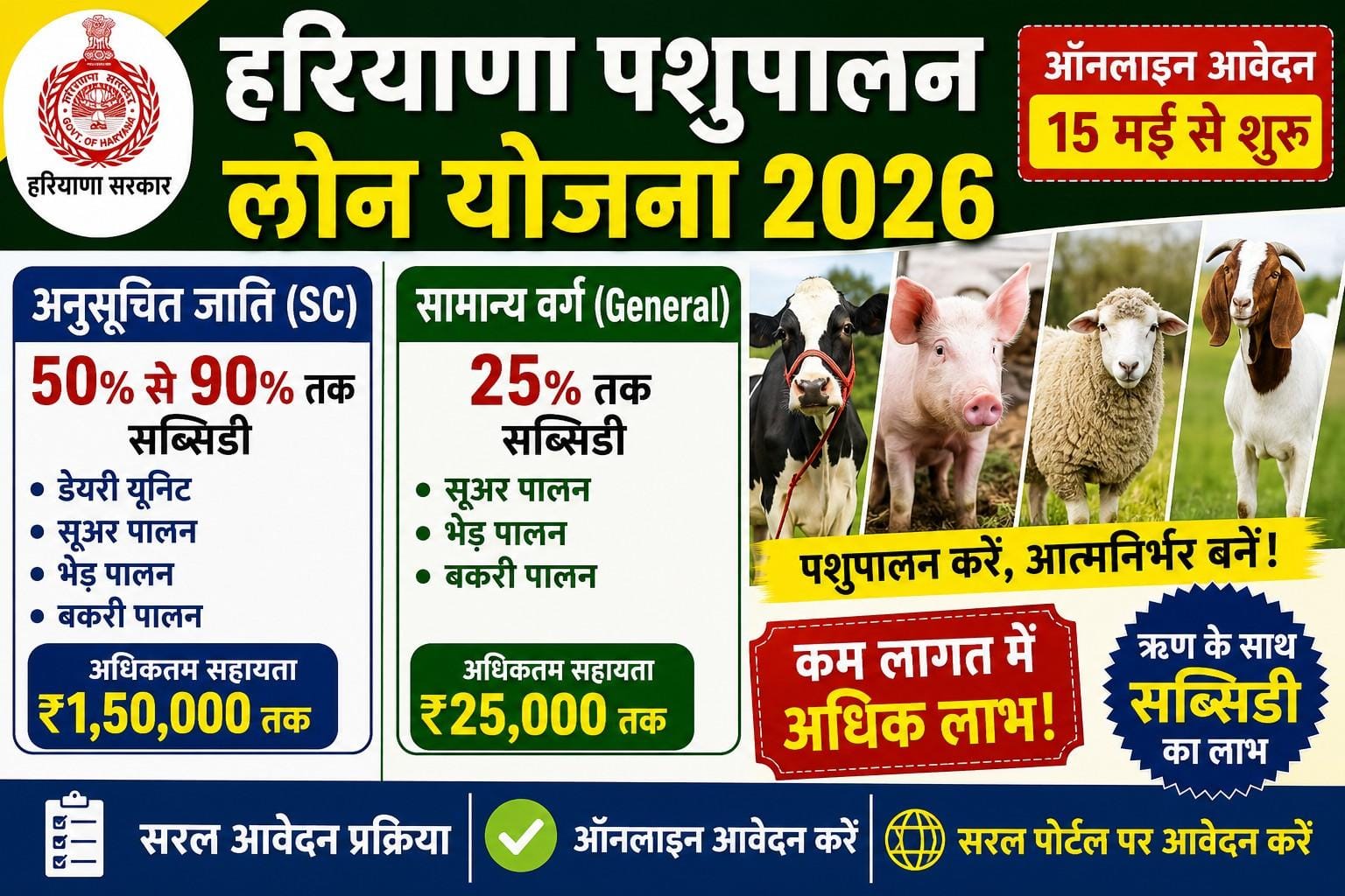 Haryana Pashupalan Loan Scheme 2026