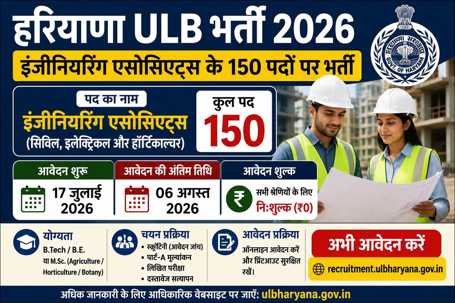 Haryana ULB Engineering Associate Notification 2026