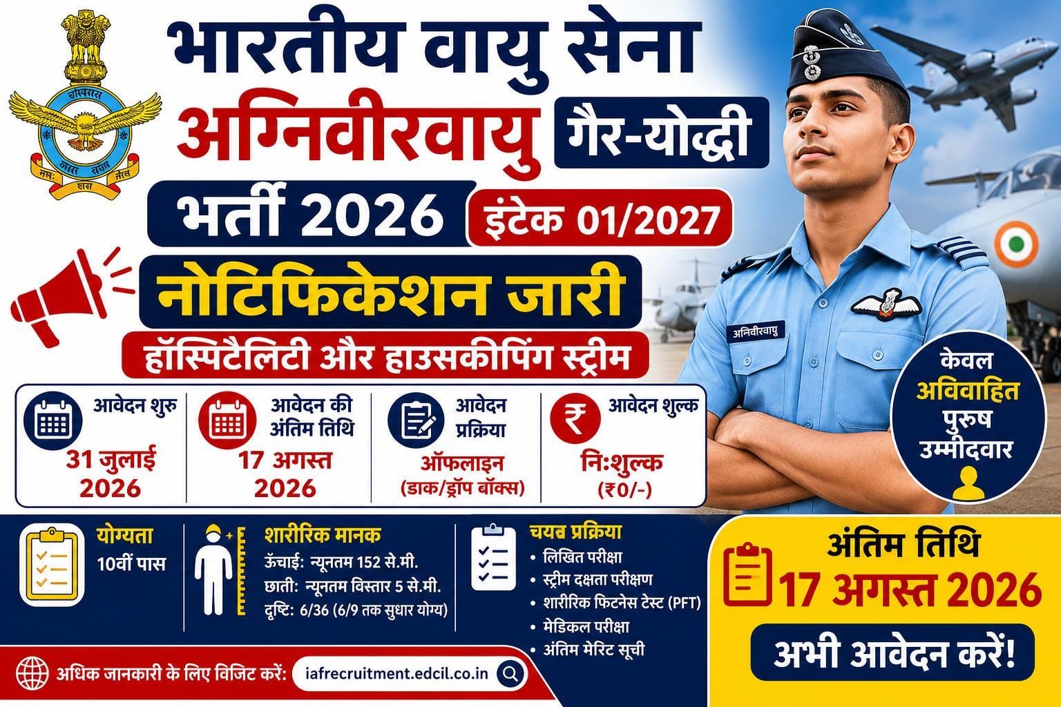 IAF Agniveervayu Non Combatant Recruitment 2026
