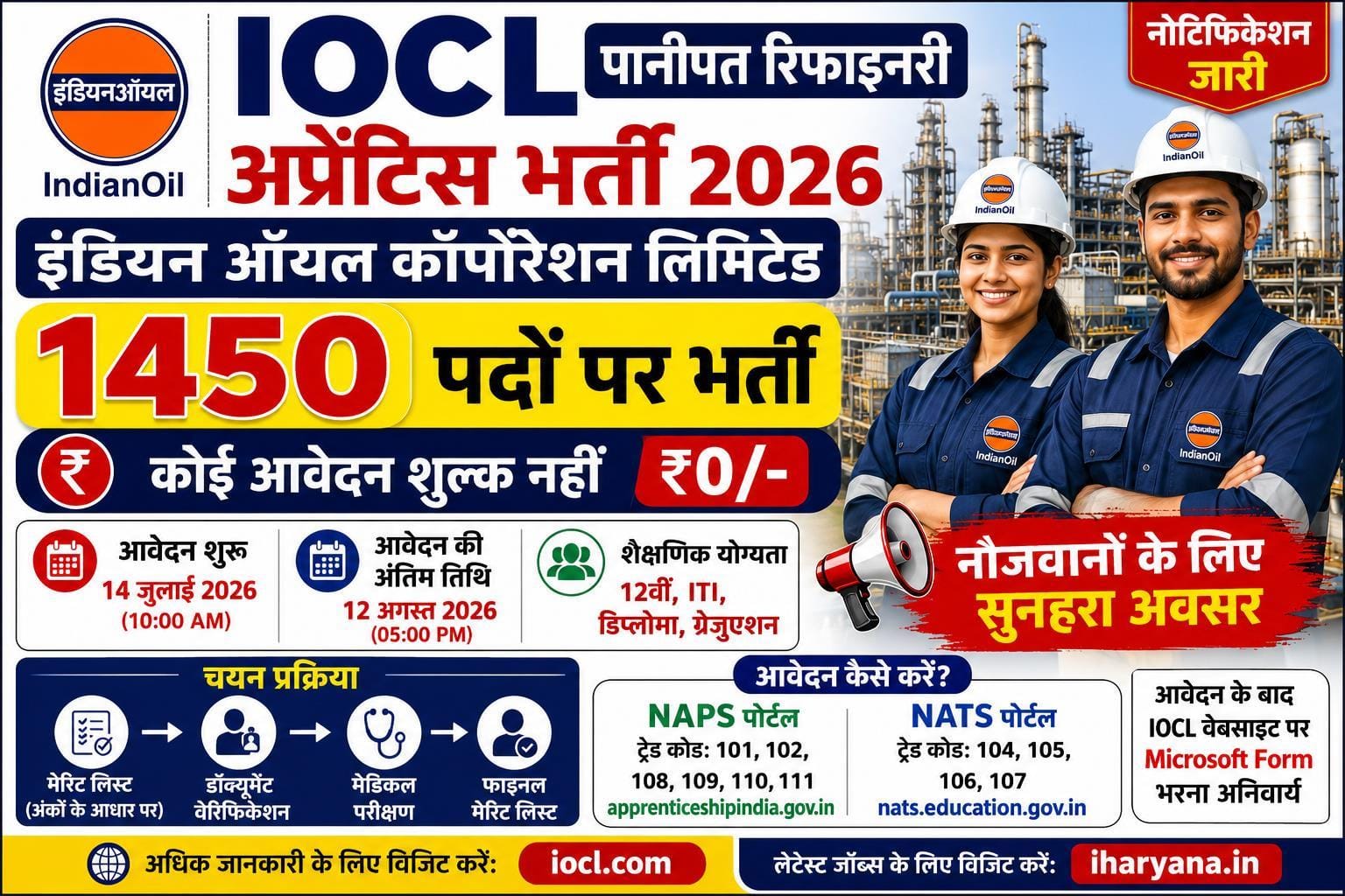 IOCL Panipat Refinery Apprentice Recruitment 2026