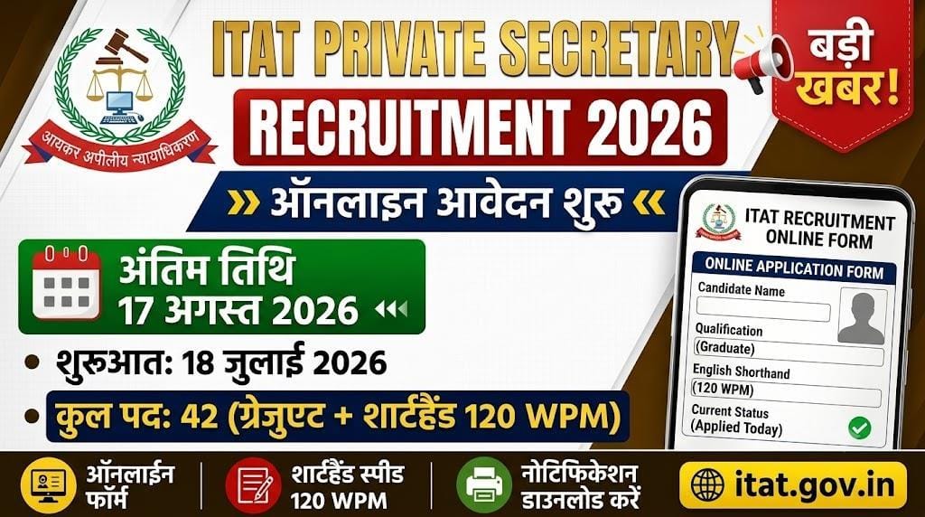 ITAT Private Secretary Recruitment 2026