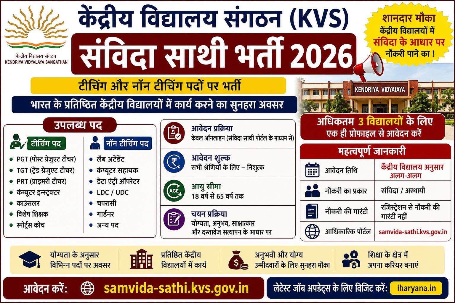 KVS Samvida Sathi Recruitment 2026