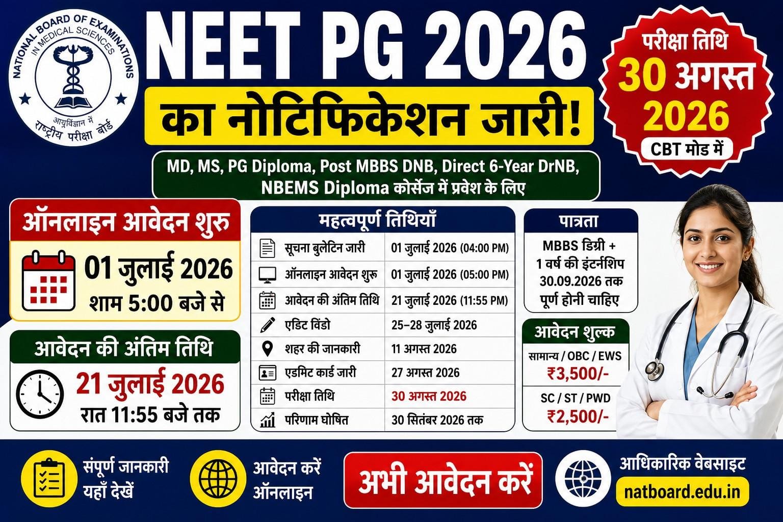 NEET PG 2026