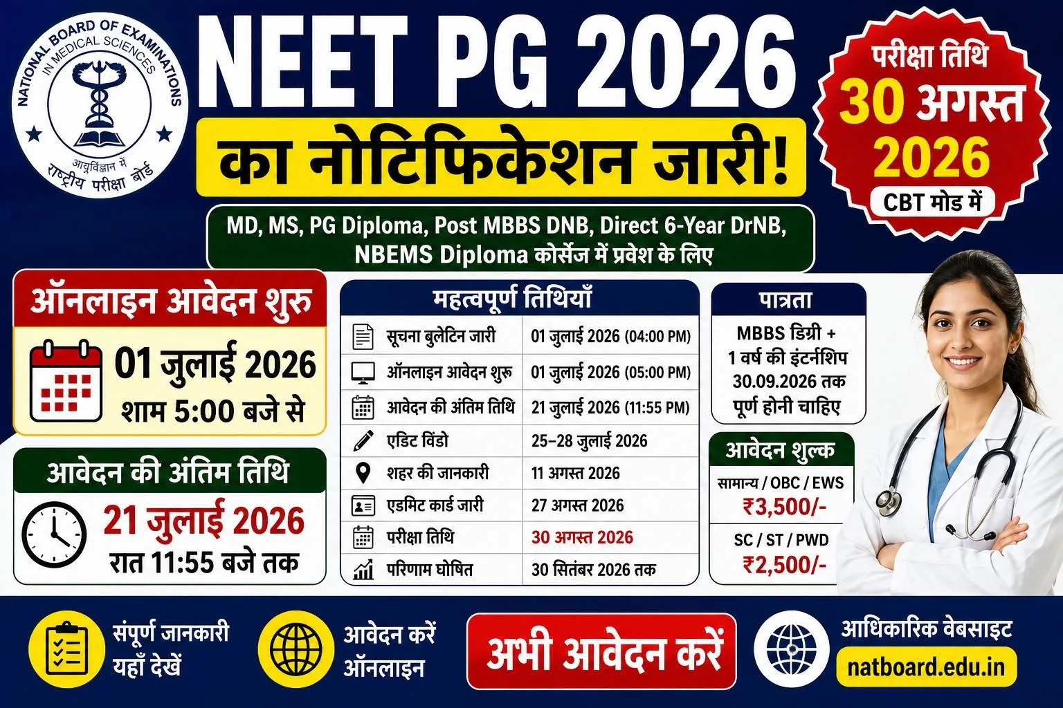 NEET PG 2026