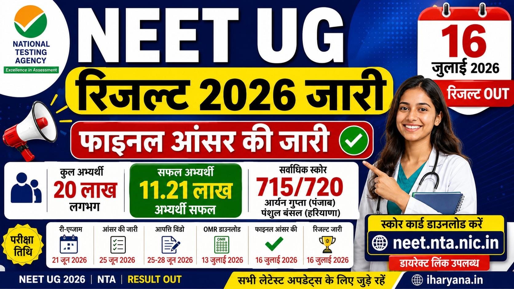 NEET UG Result 2026
