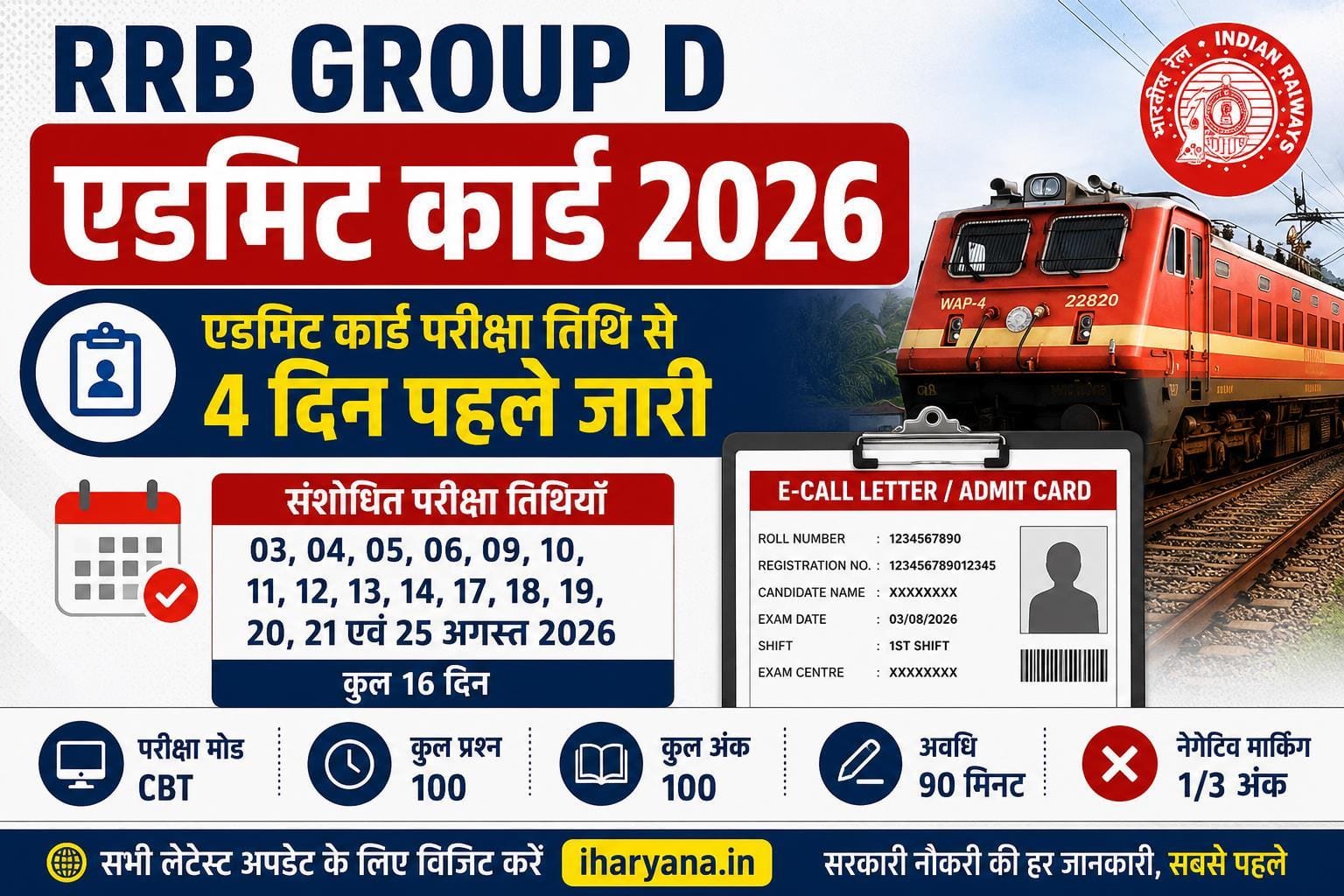 RRB Group D Admit Card 2026
