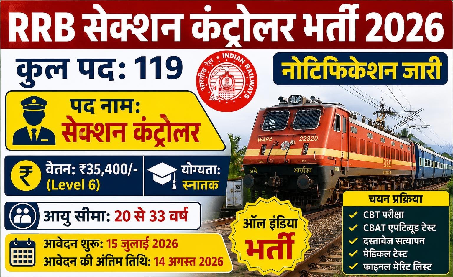 RRB Section Controller Recruitment 2026