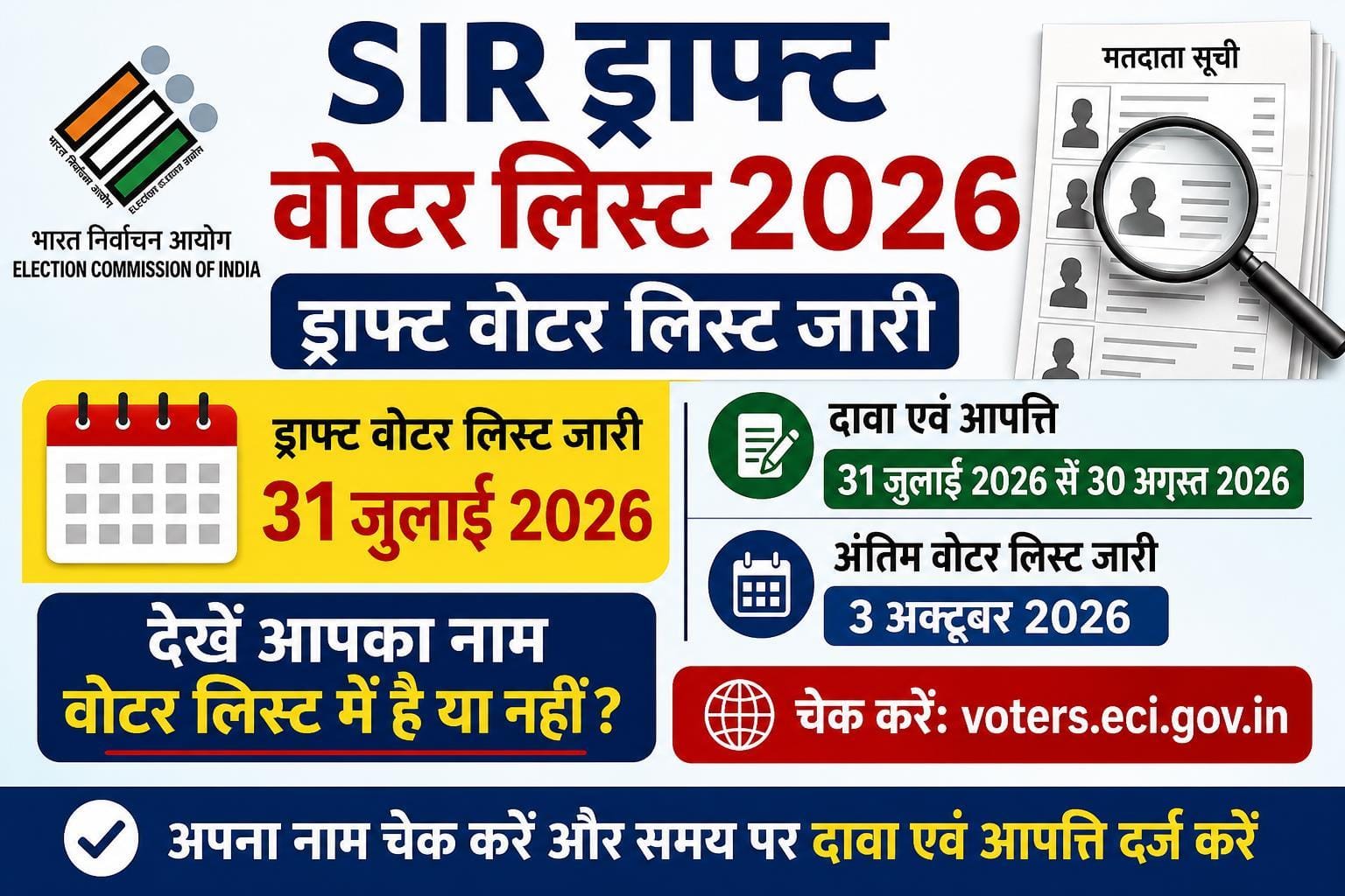 SIR Draft Voter List 2026