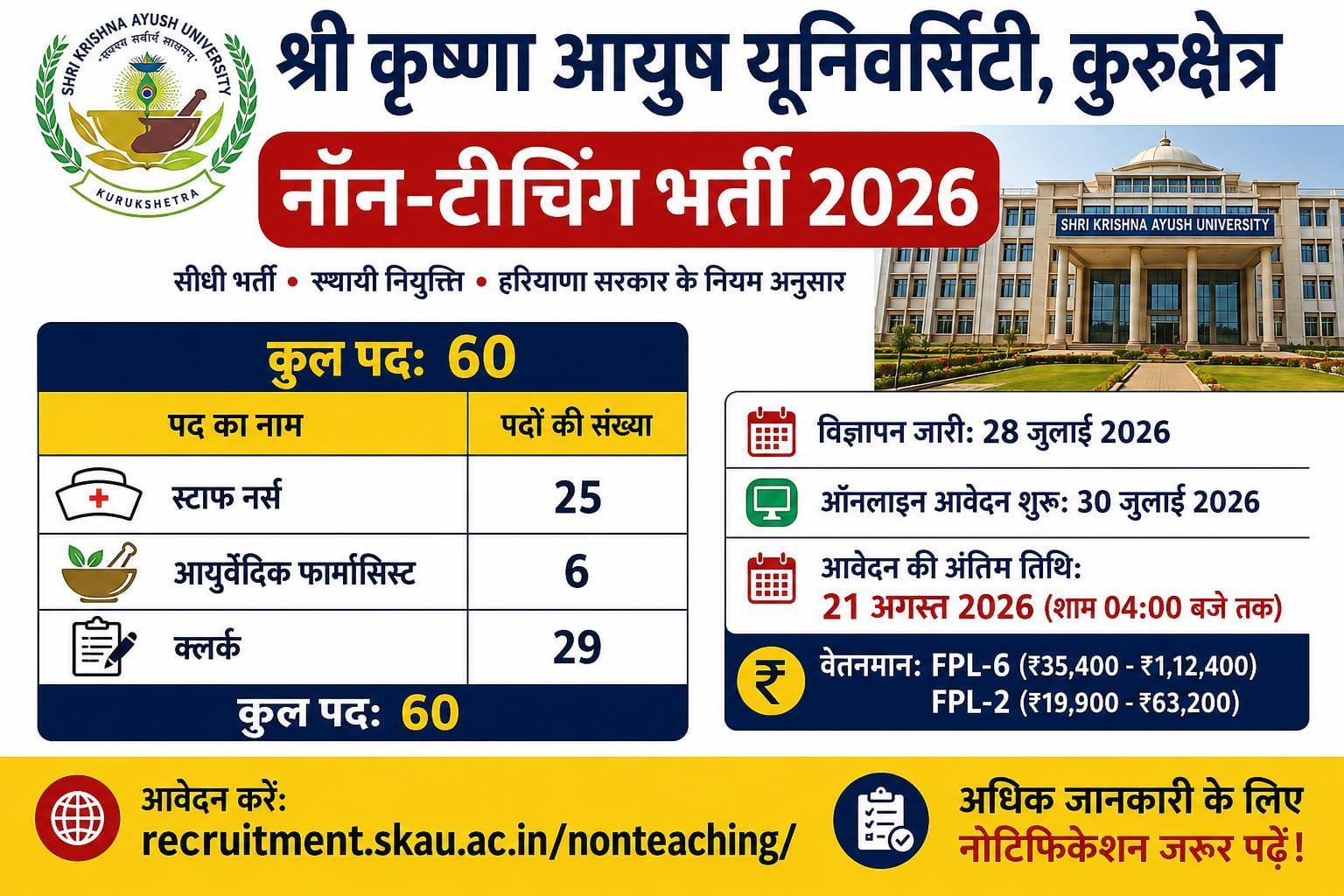 SKAU Kurukshetra Non Teaching Recruitment 2026