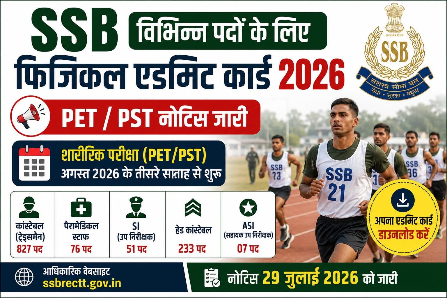 SSB Various Posts Physical Admit Card 2026