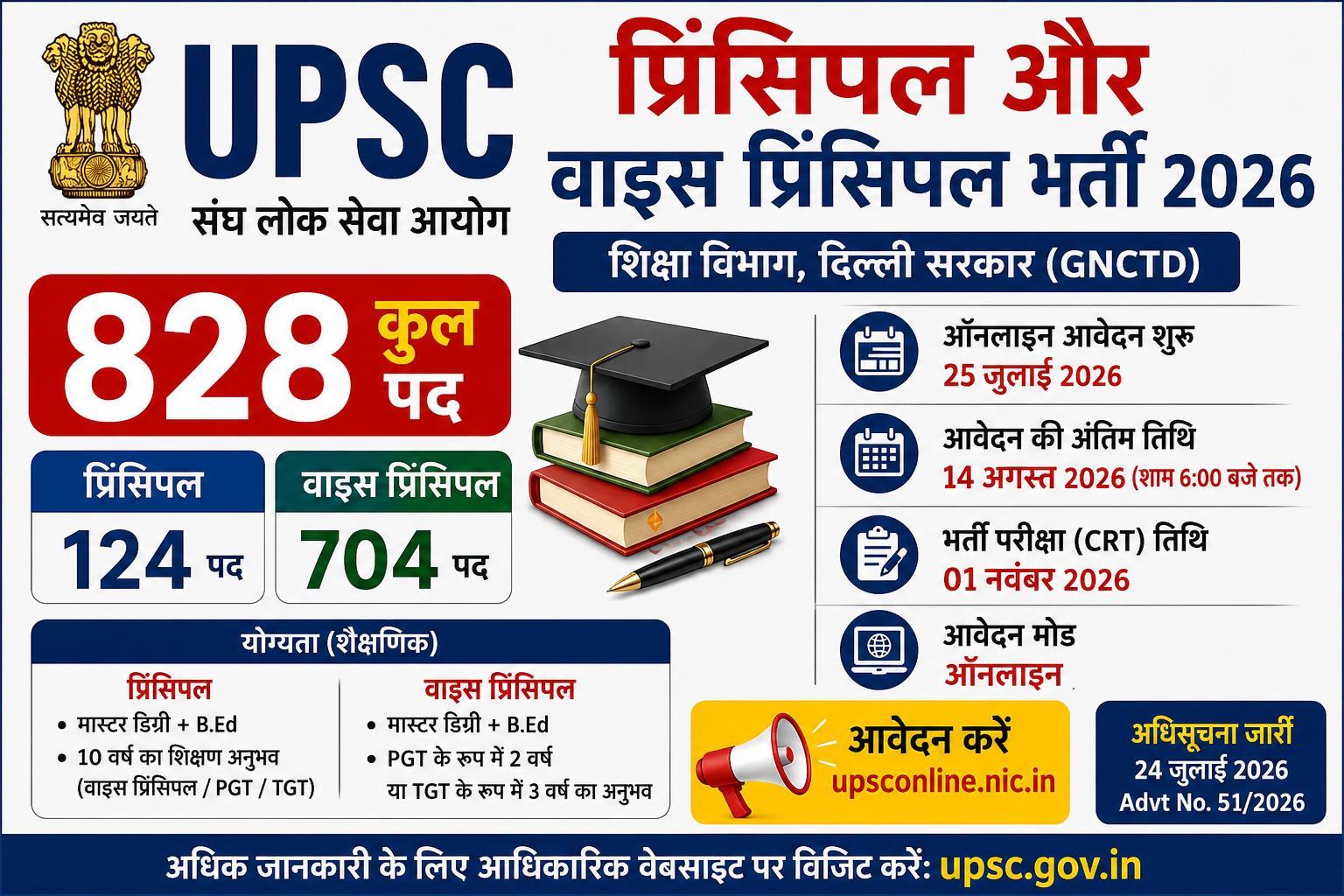 UPSC Principal and Vice Principal Notification 2026