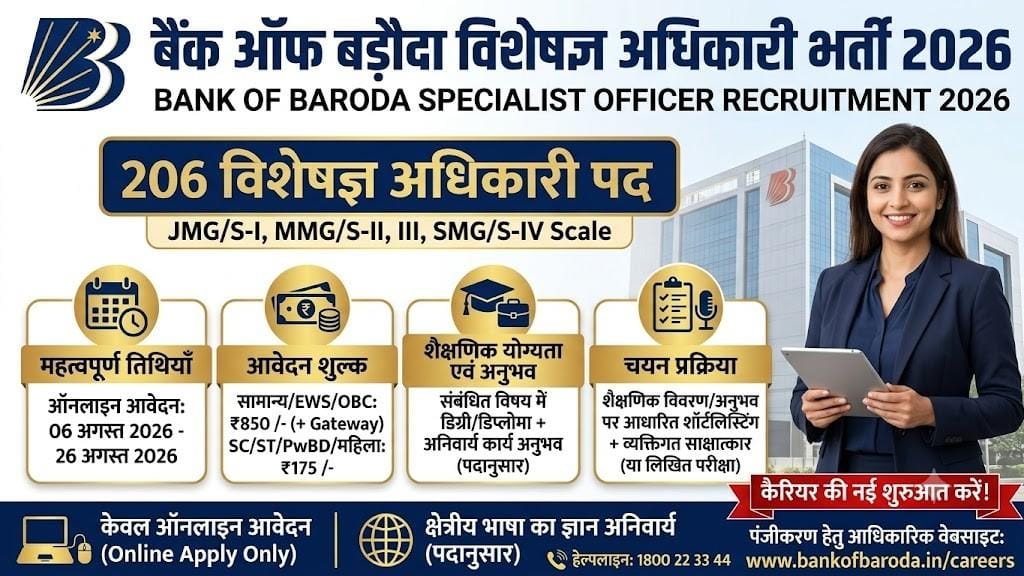 Bank of Baroda SO Recruitment 2026