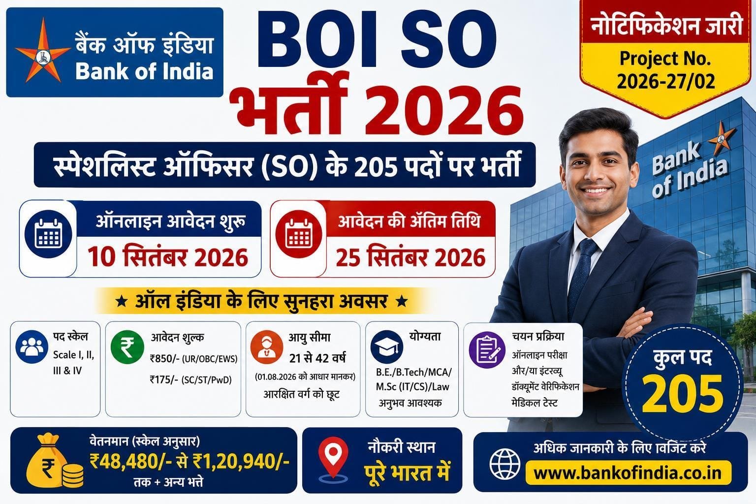 Bank of India SO Recruitment 2026