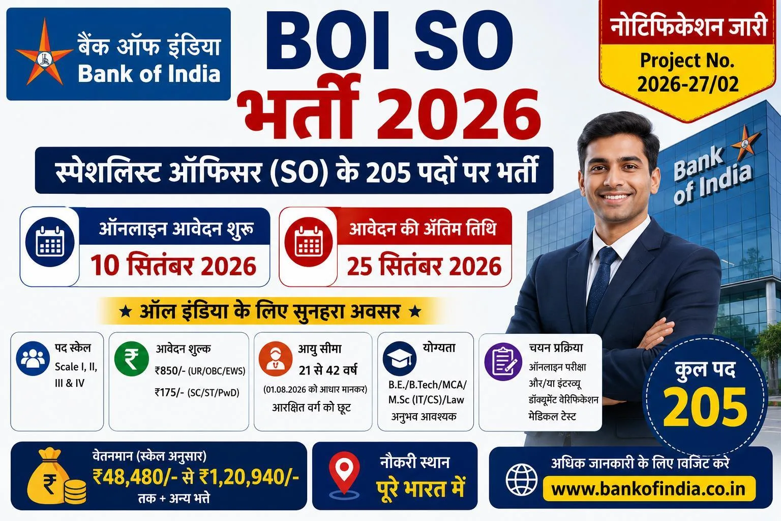 Bank of India SO Recruitment 2026