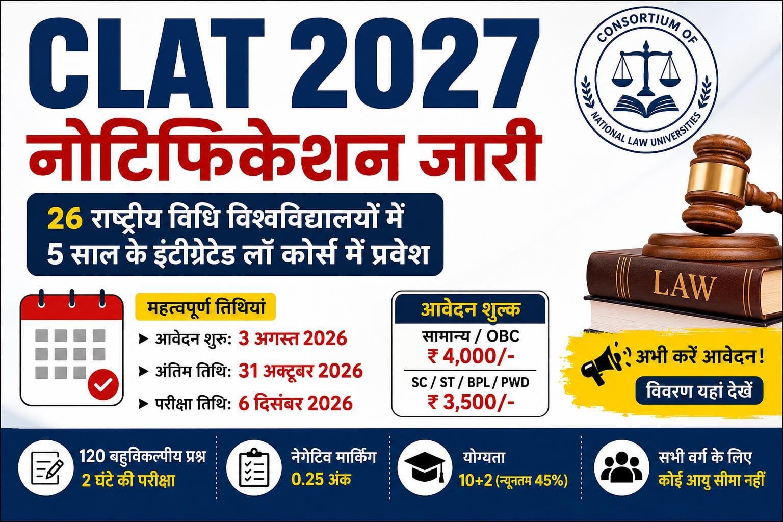 CLAT 2027 Notification